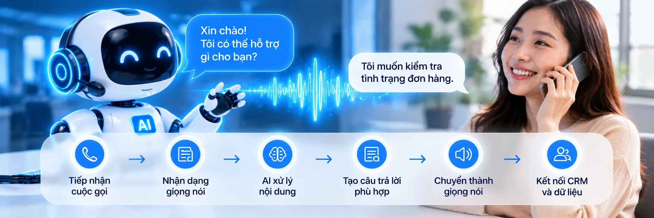 AI Voice Agent là gì? Ứng dụng AI vào tổng đài chăm sóc khách hàng